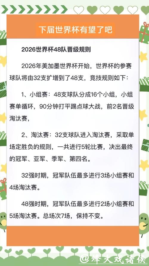 深度解析世界杯外围赛的晋级规则