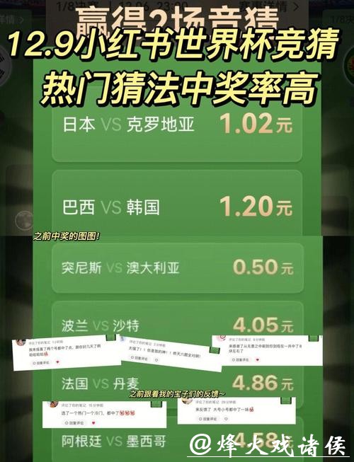揭秘世界杯竞猜平台优势,助你轻松赢钱 揭秘世界杯竞猜平台优势,助你轻松赢钱