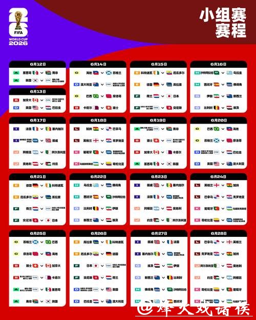 2026世界杯全新规则对比赛的影响 2026世界杯全新规则对比赛的影响