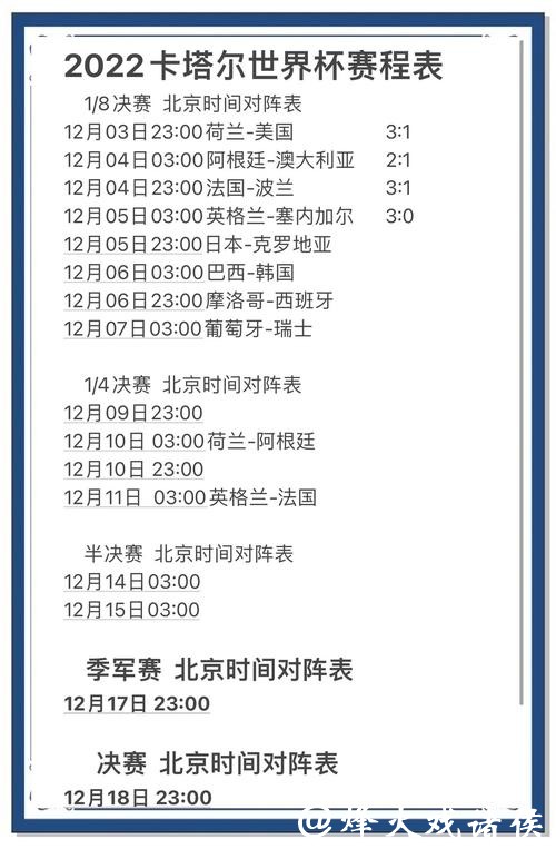 世界杯比分查询平台推荐及评测