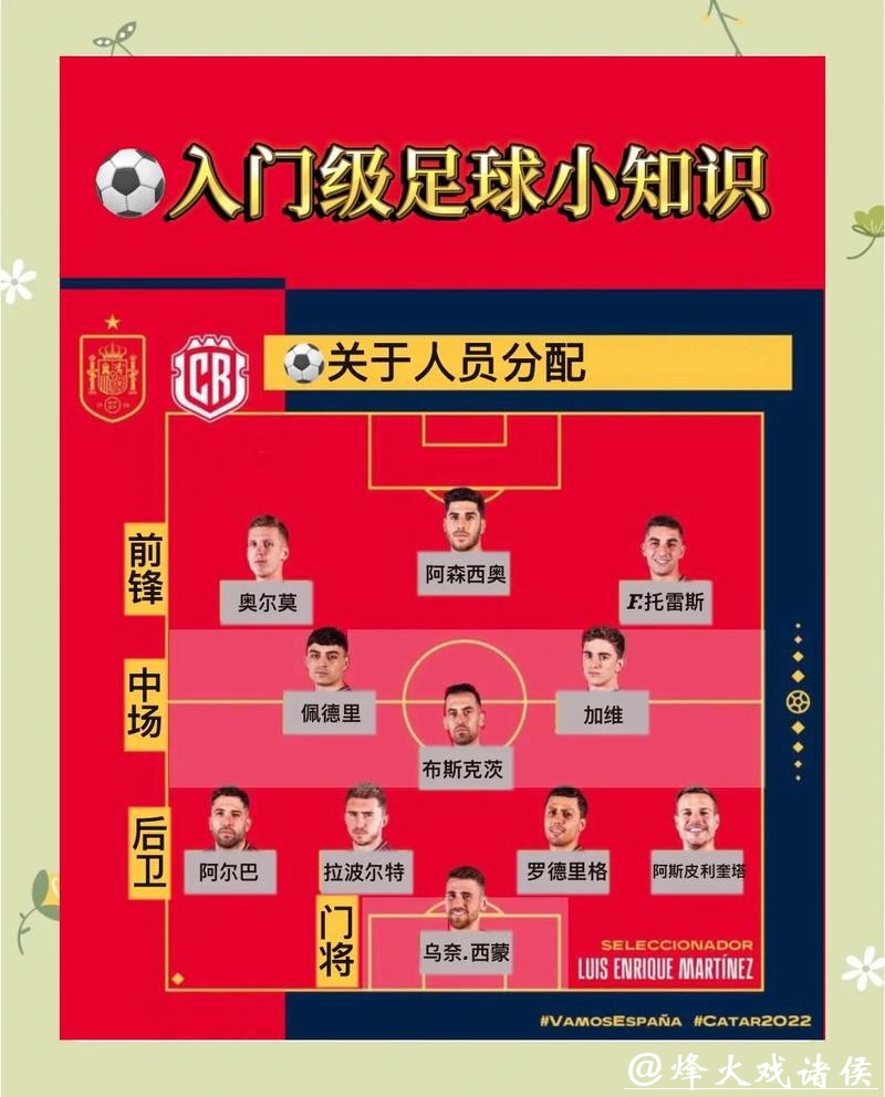 世界杯投注推荐指南：热门选择与策略分析